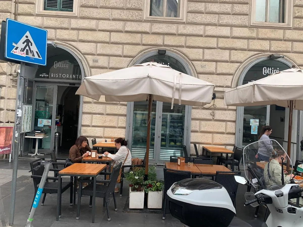 Arthouse Termini Hotel Rome